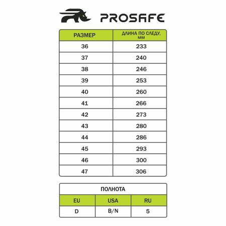 Сапоги кожаные мод. 19Т МП, ПУ/ТПУ